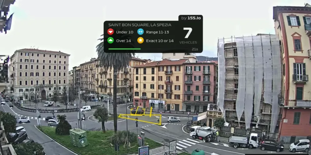 Rush Hour CCTV demo